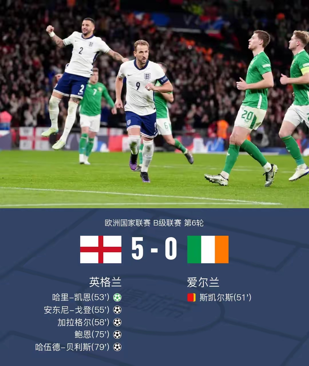 包含爱尔兰北方取胜，欧预赛反弹之路的词条
