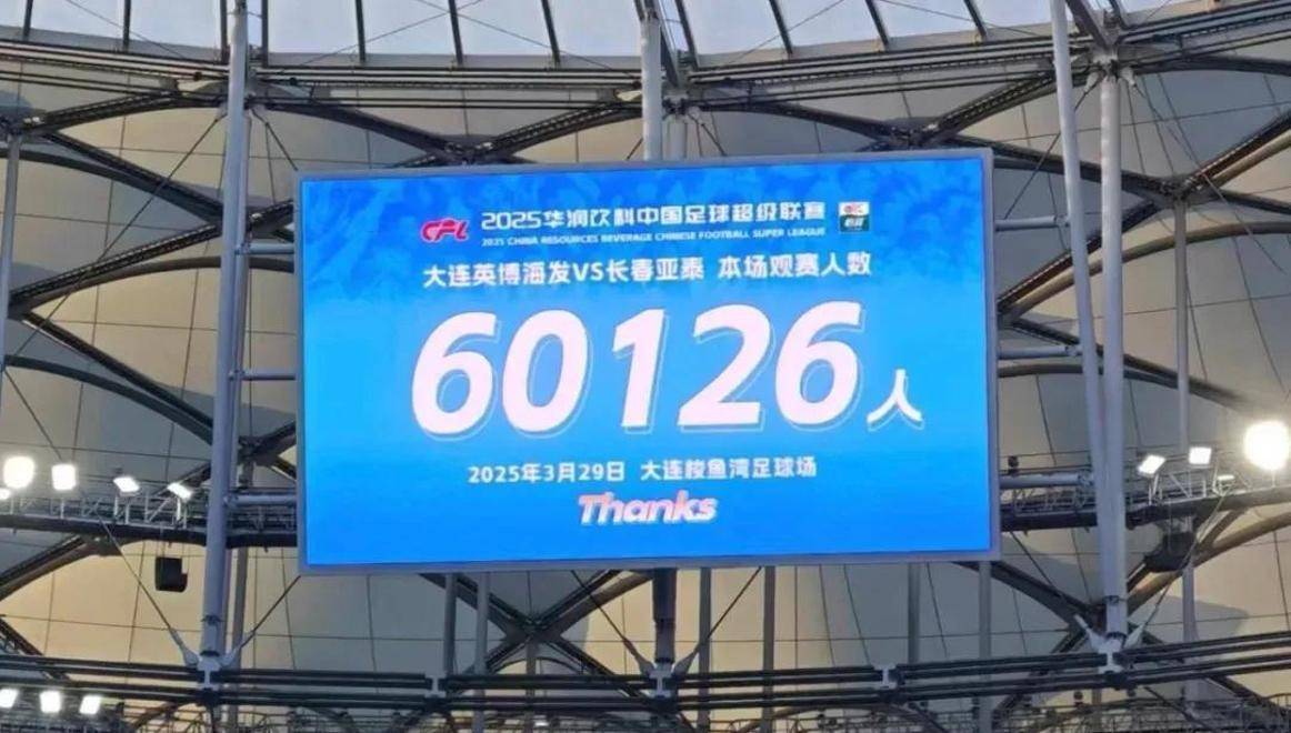 开云体育在线登录-踢实话！天空之城辽宁宏运力克大连一方