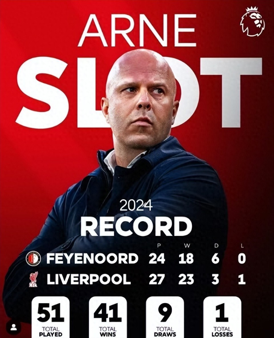 包含荷兰国家队主教练敦促队员保持专注状态，求稳定的词条