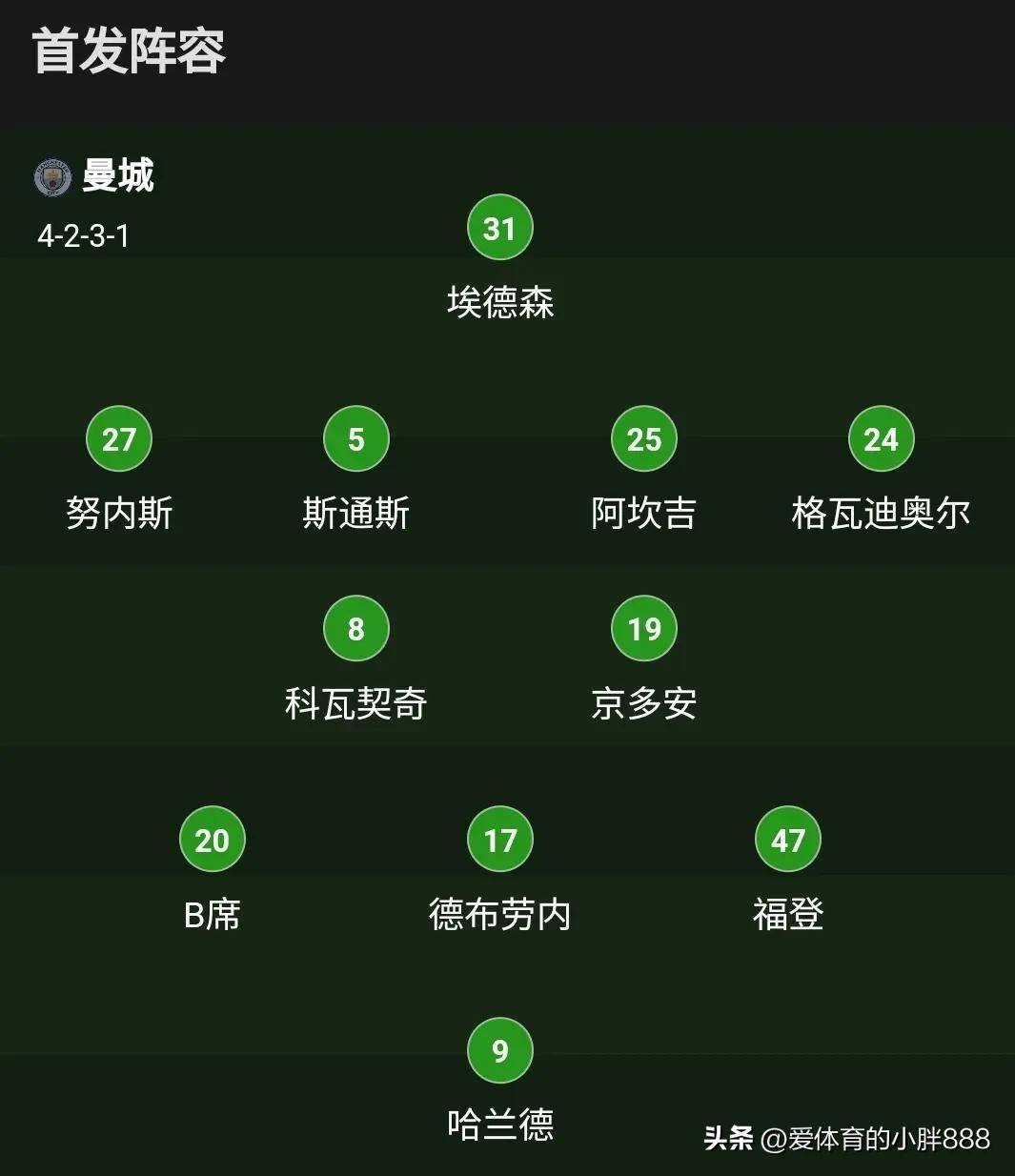 开云体育网页版登录入口-关于瓜迪奥拉球队客场全取三分，领跑积分榜的信息