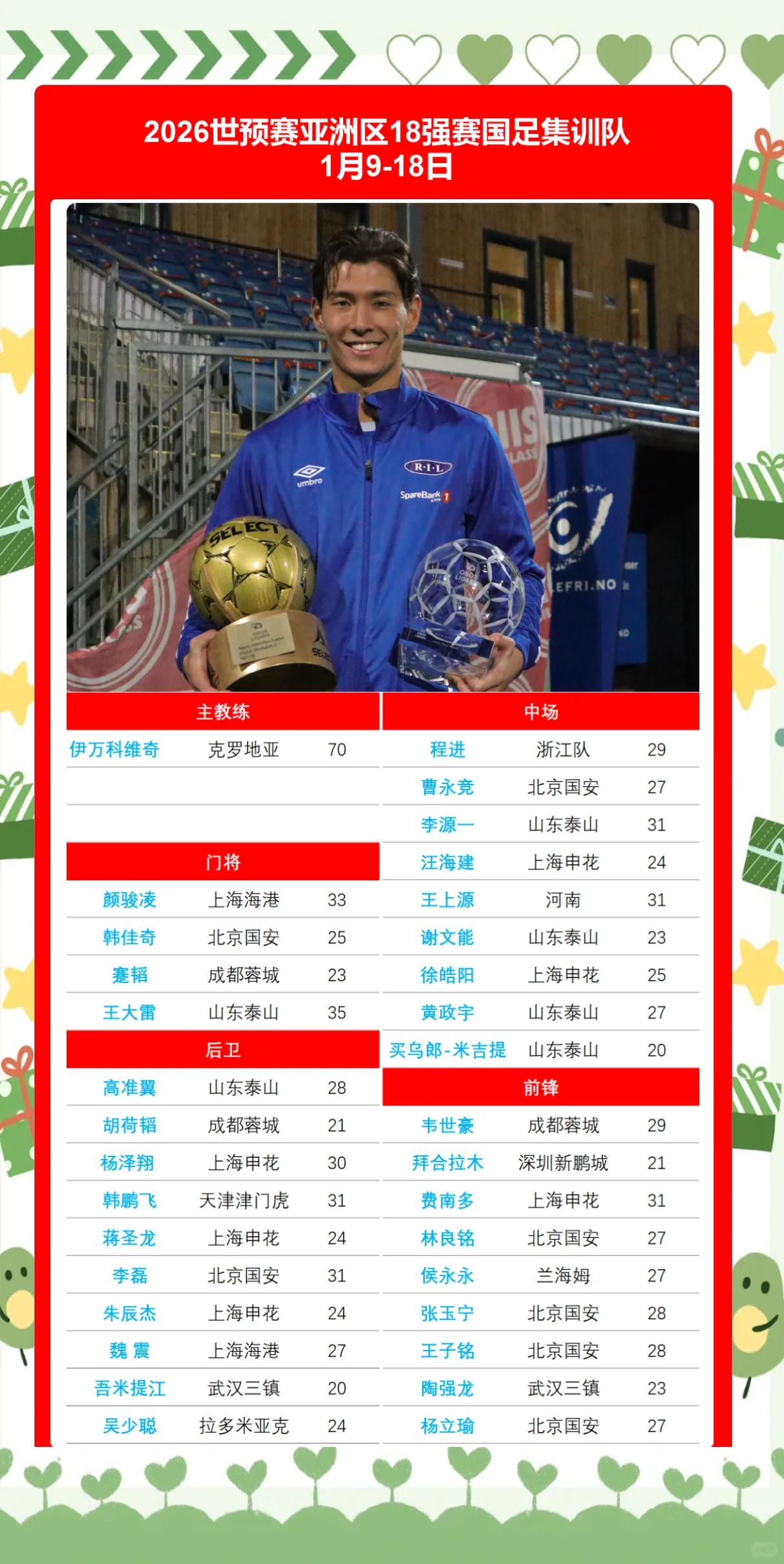 挪威国脚训练备战备战，备战决赛关键的简单介绍