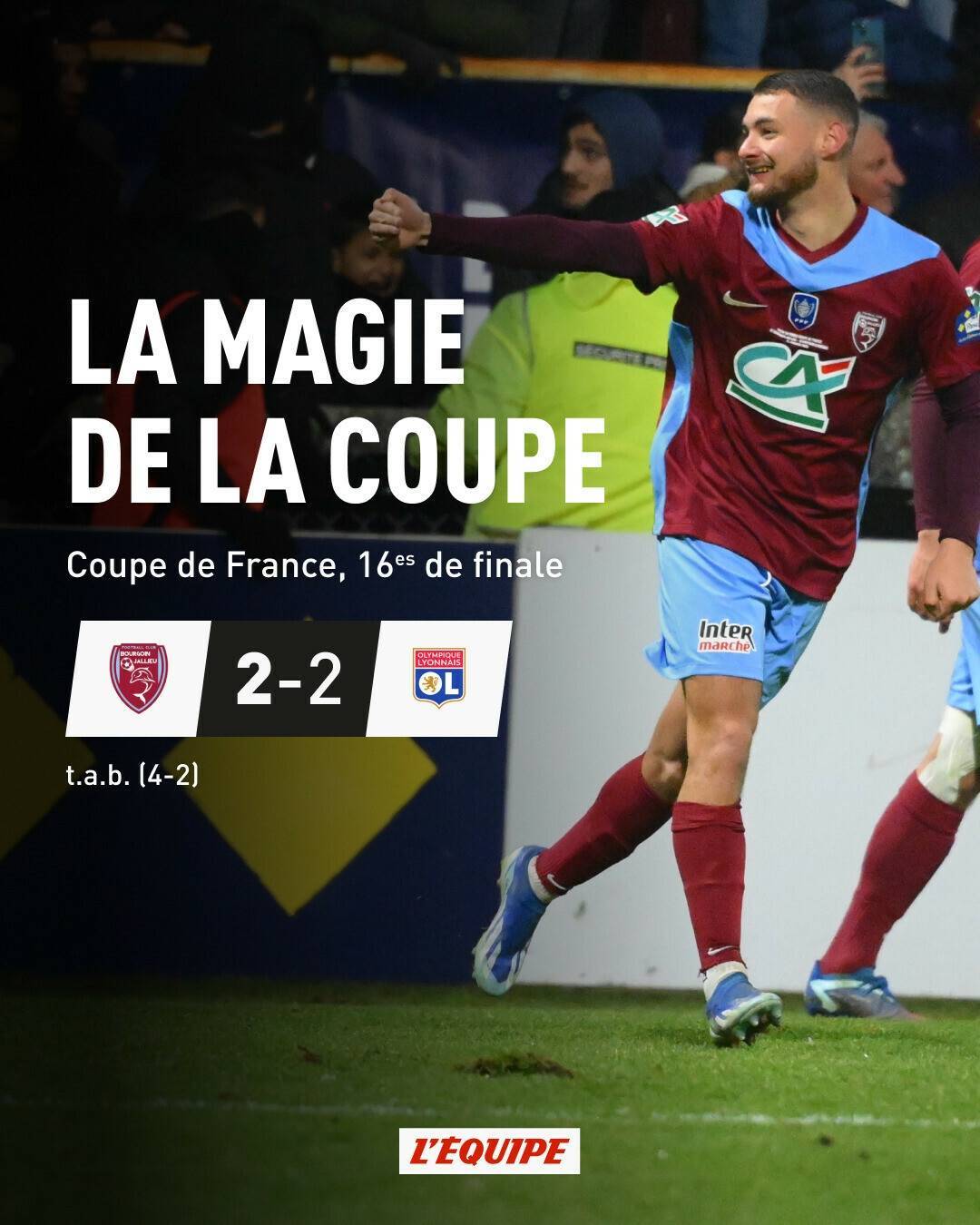 开云体育网页版入口-里昂球员表现出色，助球队轻松取胜的简单介绍