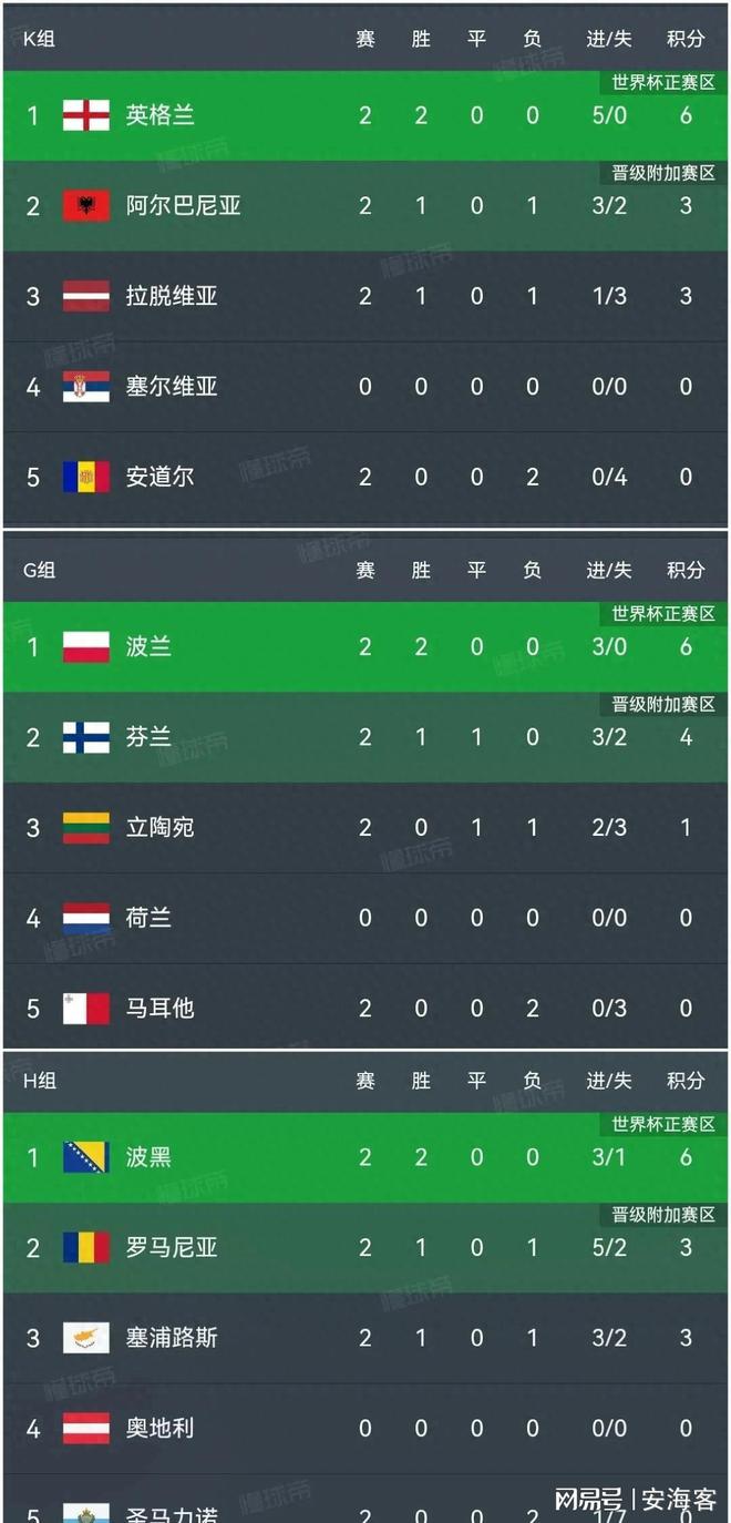 开云体育网页版入口-欧洲预选赛：比利时-战胜阿尔巴尼亚的简单介绍