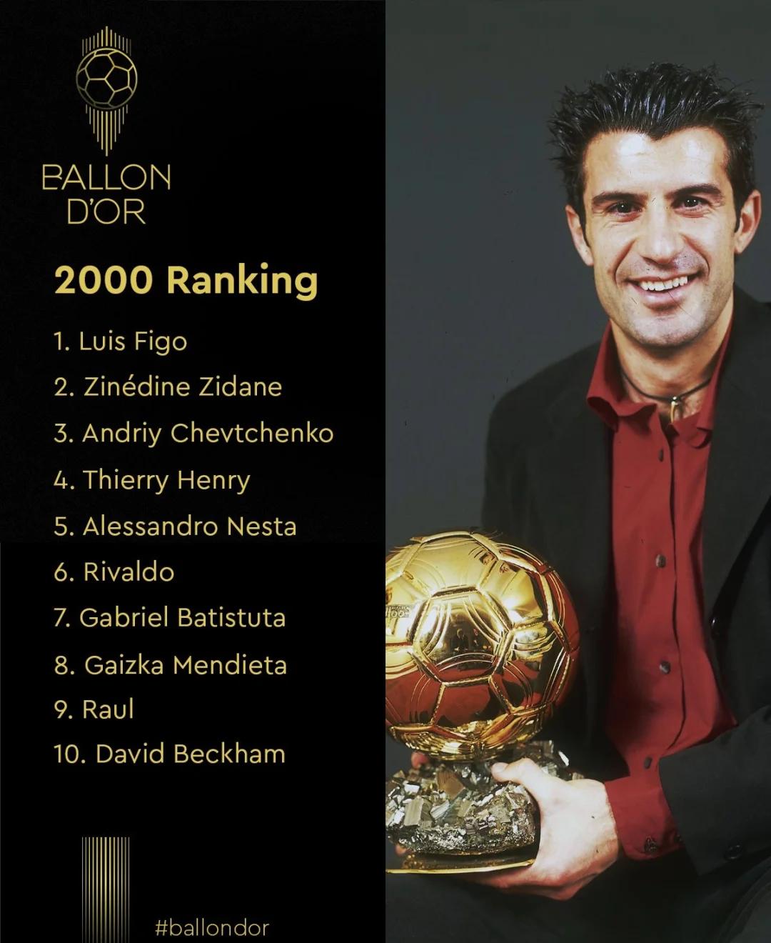 意甲球员获得最佳射手奖，铸就传奇一战