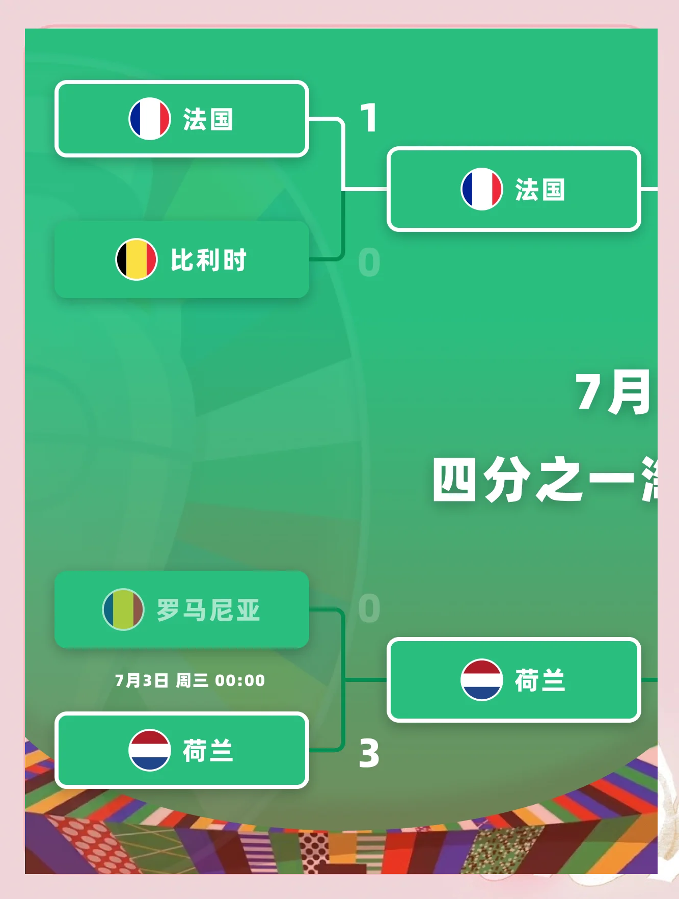 意大利对阵葡萄牙，火爆冲突引发关注的简单介绍