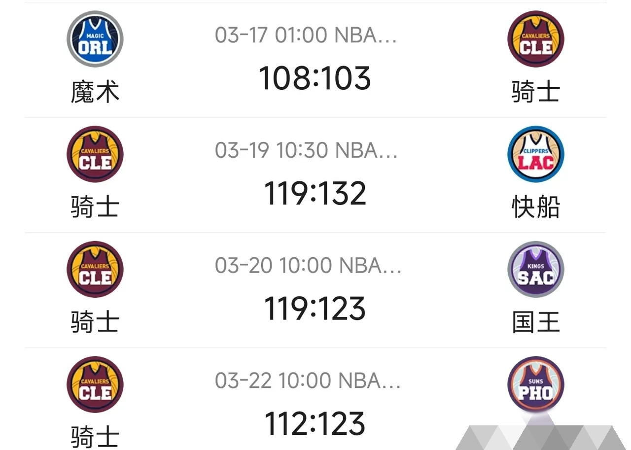 太阳高歌猛进,保罗掌舵表现抢眼再度领先西部 太阳高歌猛进,保罗掌舵表现抢眼再度领先西部