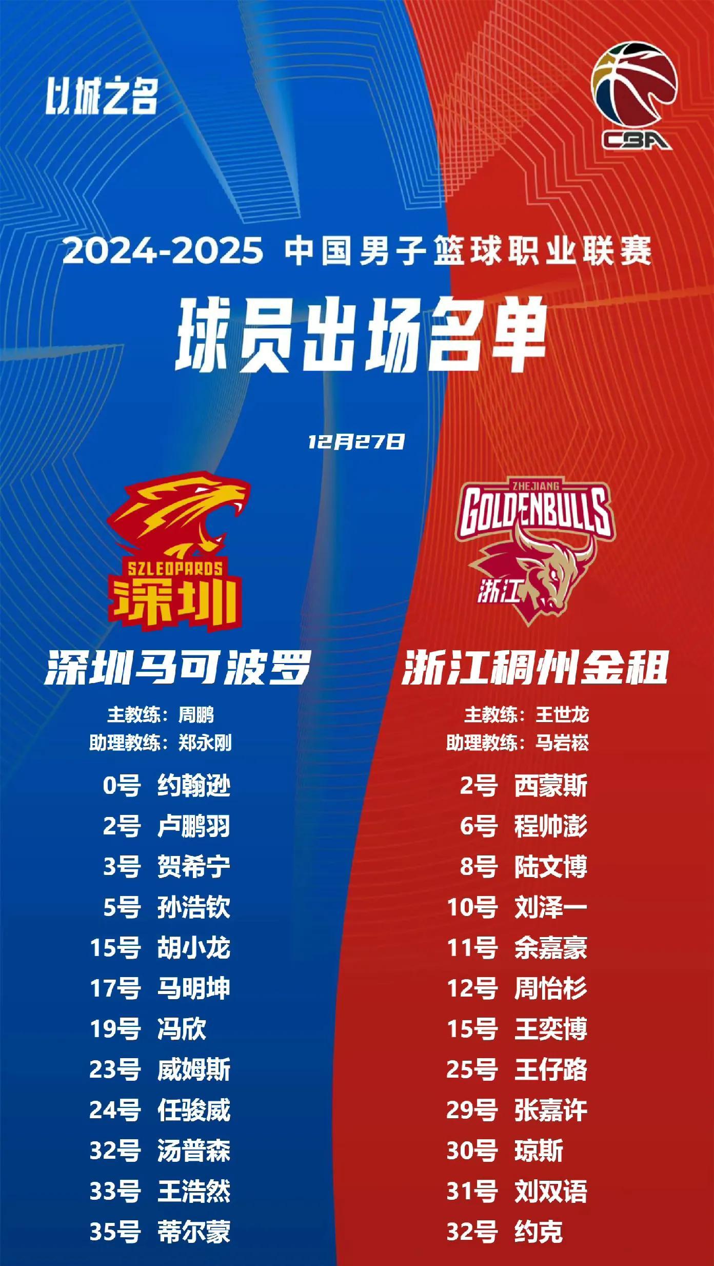 浙江队在最新一场比赛中斩获胜利,积分飙升 浙江队在最新一场比赛中斩获胜利,积分飙升