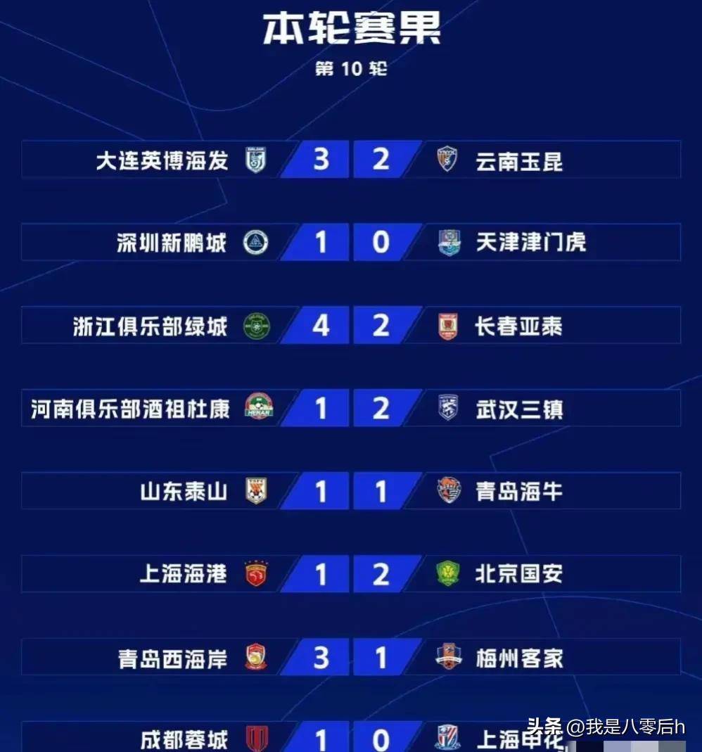 申花客场力克泰达，稳固积分榜位置的简单介绍