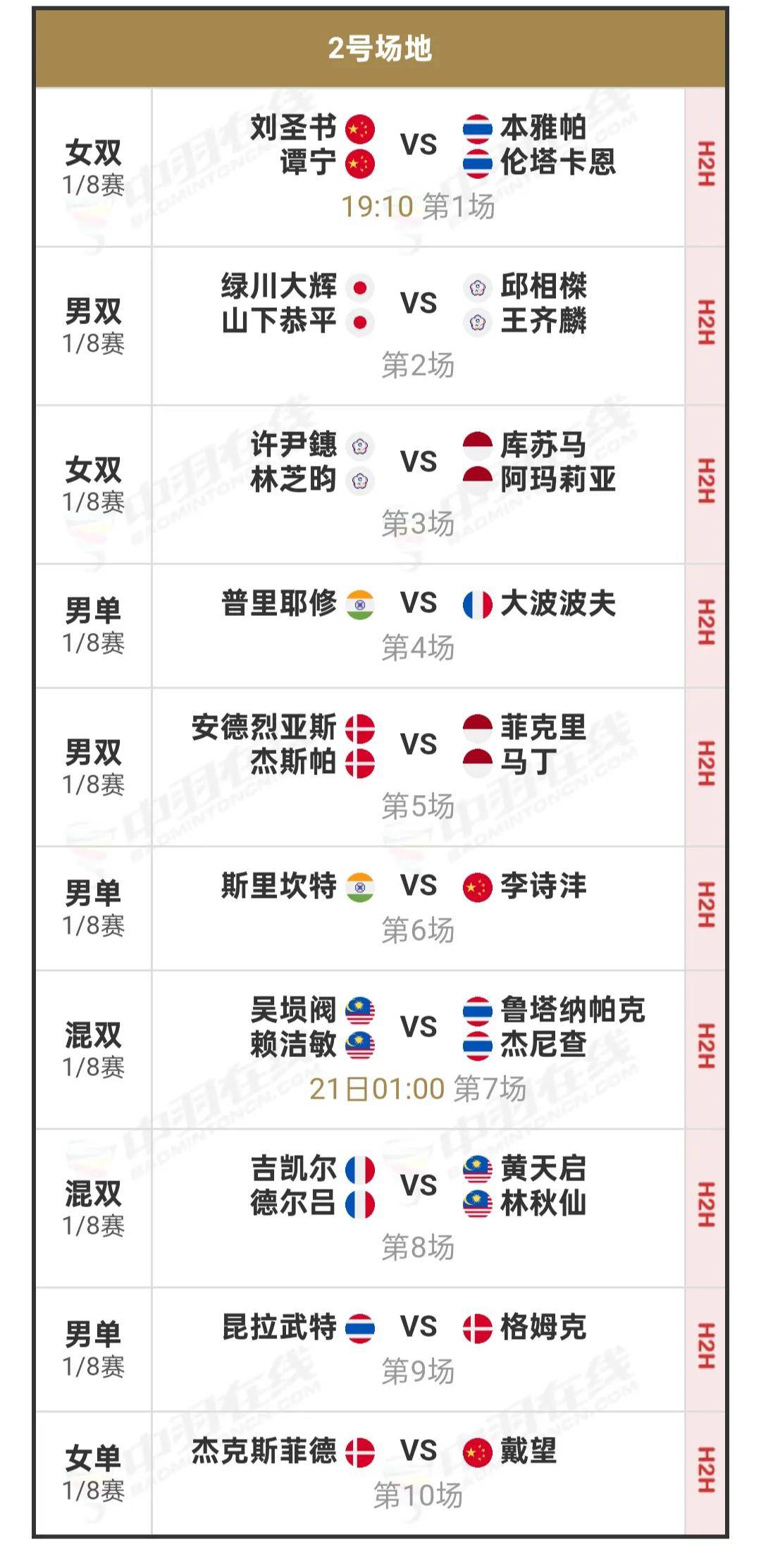 瑞士队在与比利时队的激烈比赛中晋级