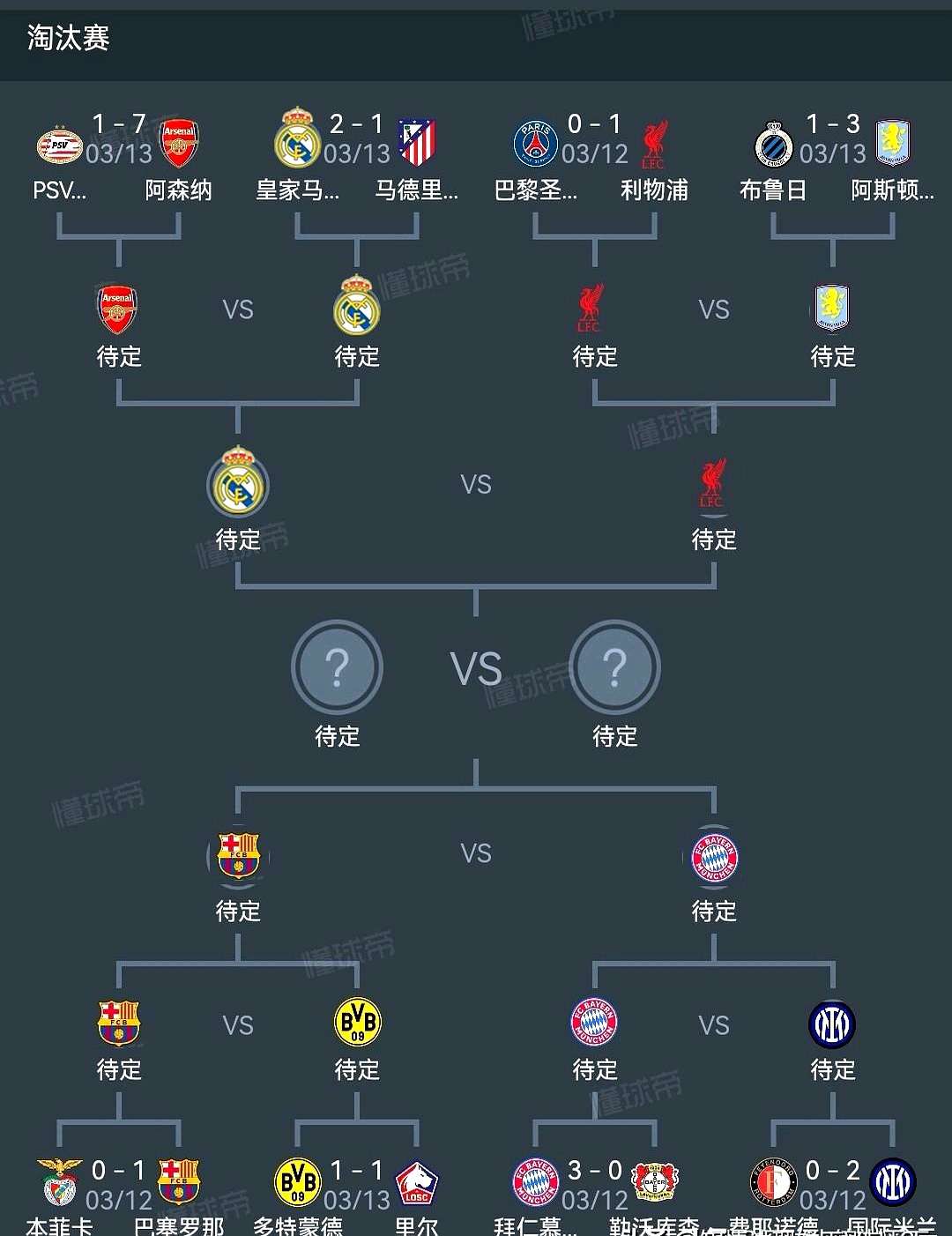 瓦伦西亚惨败，无缘欧冠四强争夺